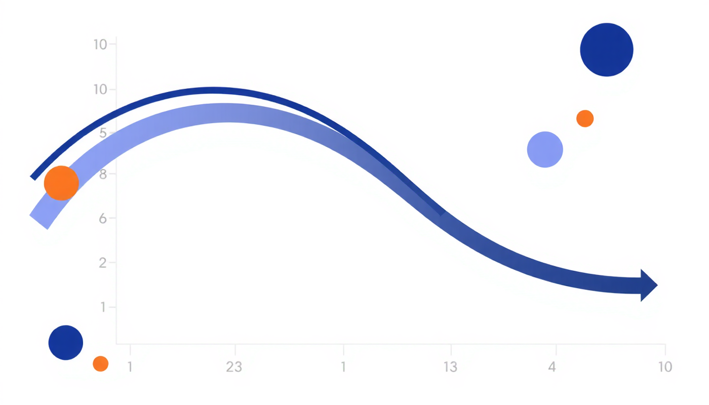 Forgetting curve comparison with spaced repetition in soft blue and green.