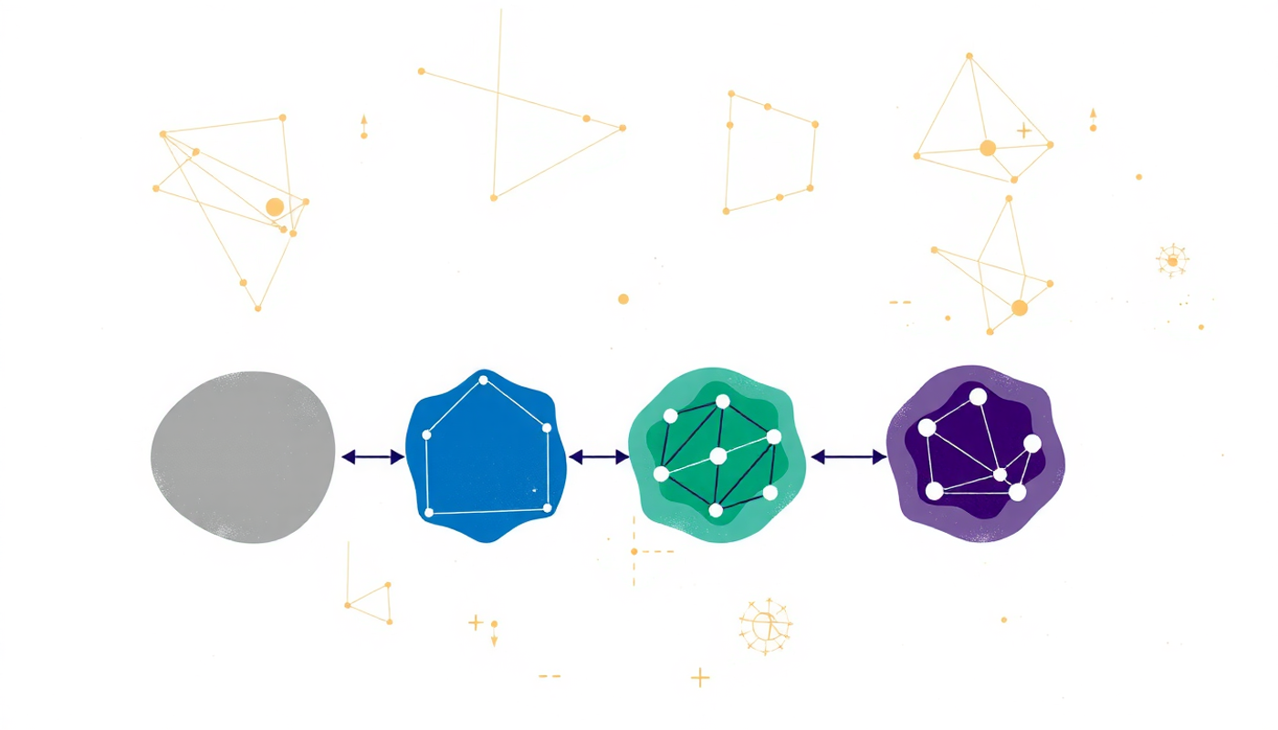 Abstract diagram of four connected nodes illustrating algorithm evolution.