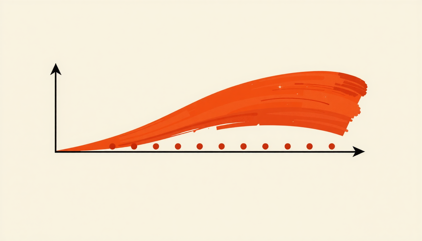 Ebbinghaus forgetting curve with red and green memory retention lines.