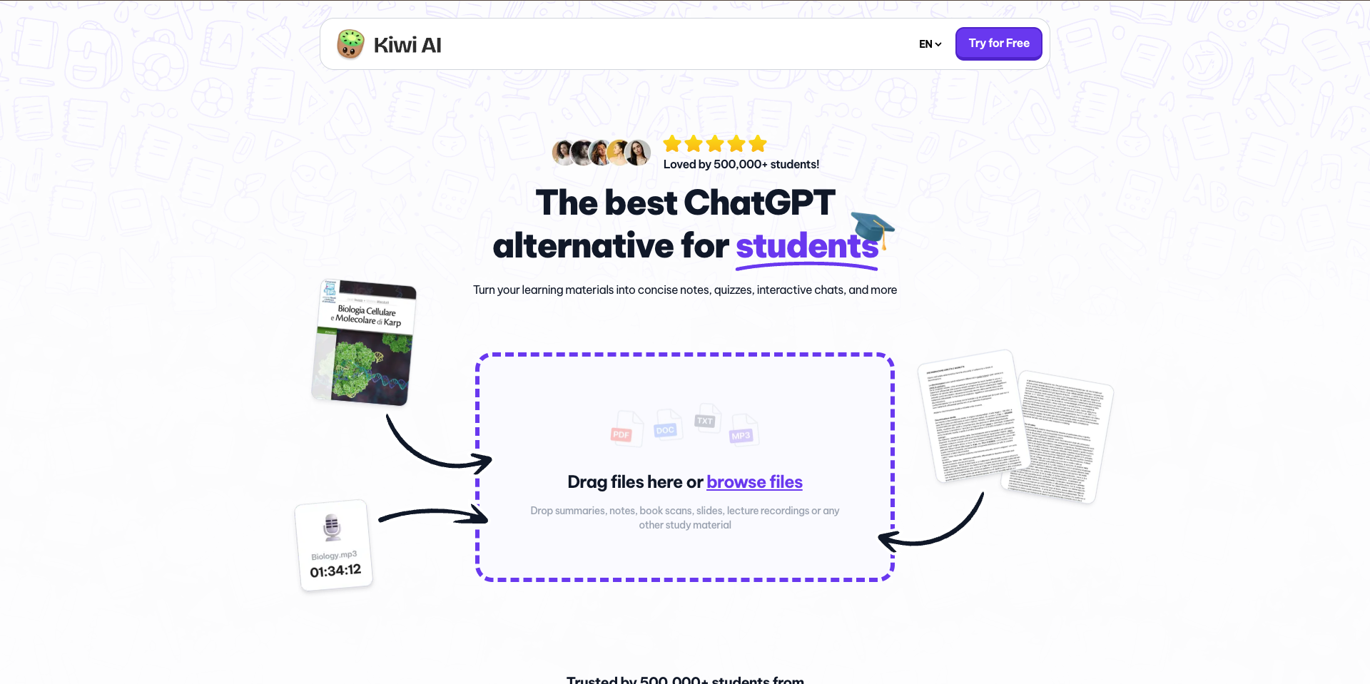 Kiwi WebView