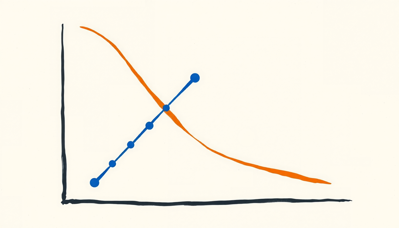 Line graph comparing memory retention with and without spaced review.