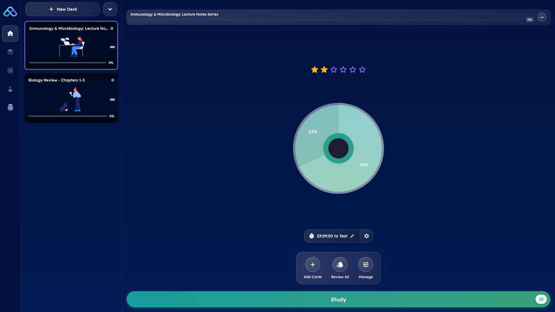 Mindomax MacOS view