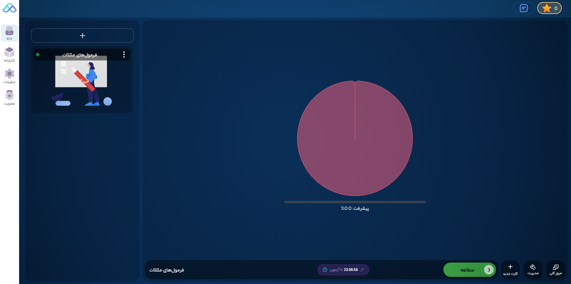 new box field study digileitner