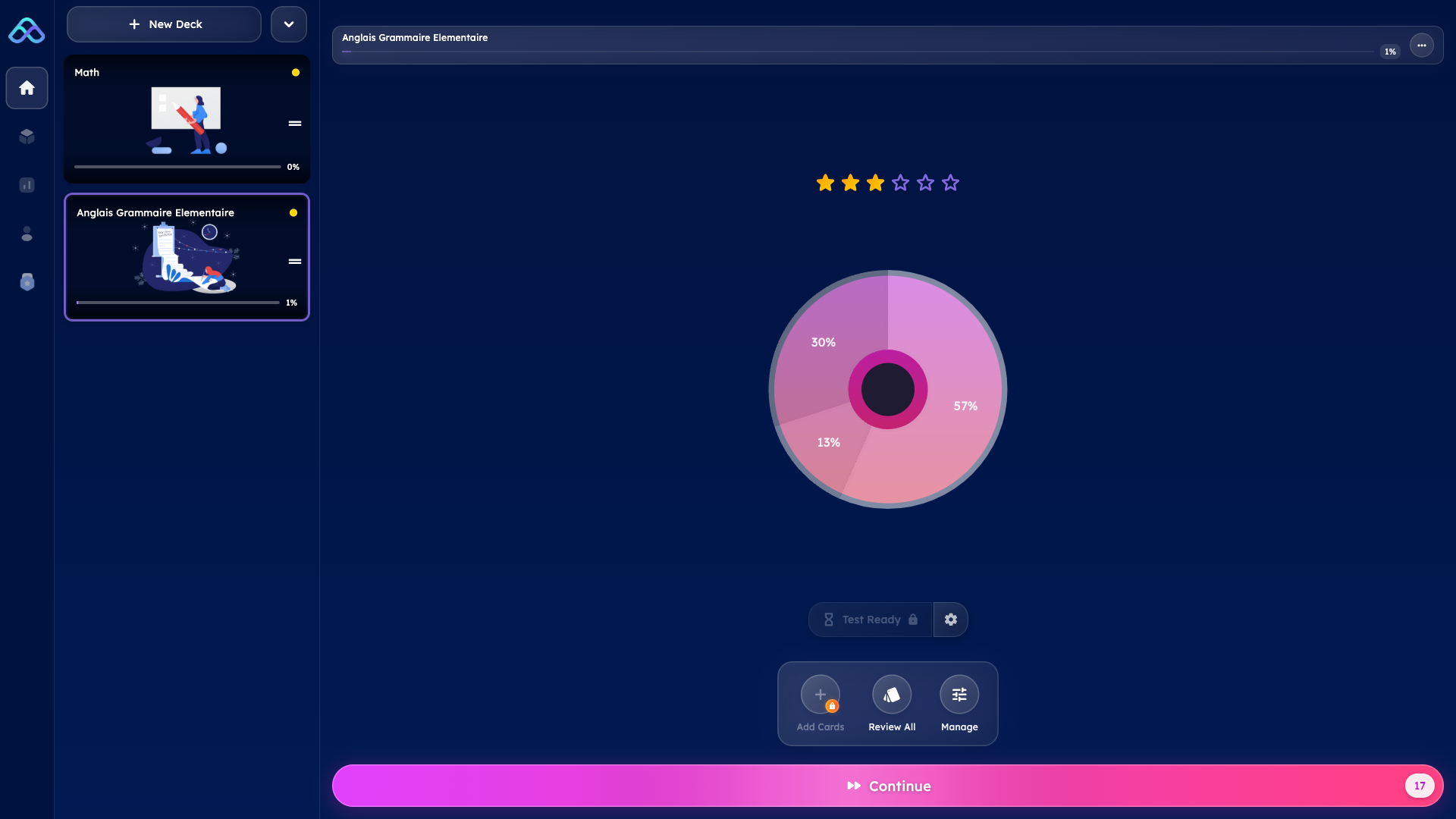 Mindomax MacOS view