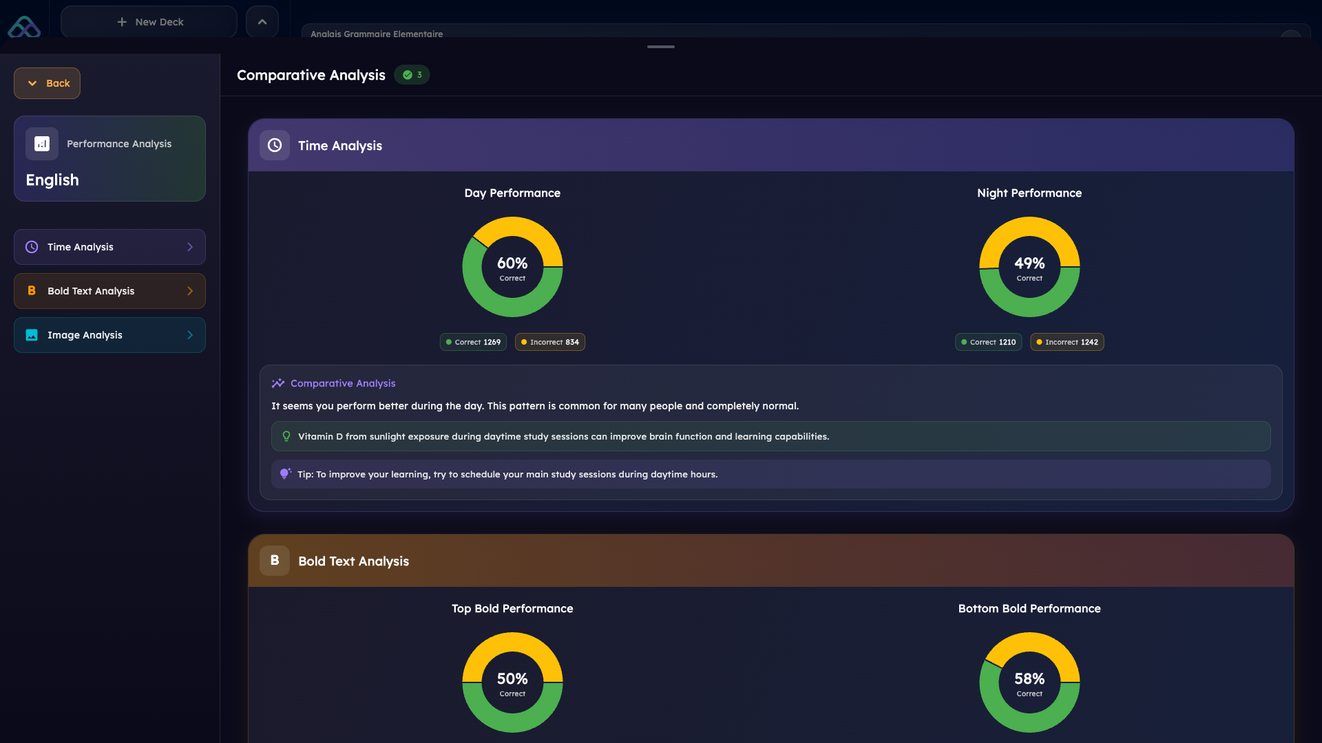 Analysor View Mindomax MacOS