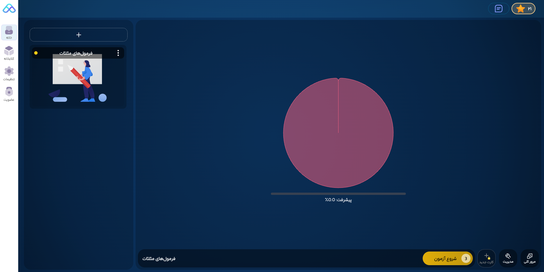 test time digileitner